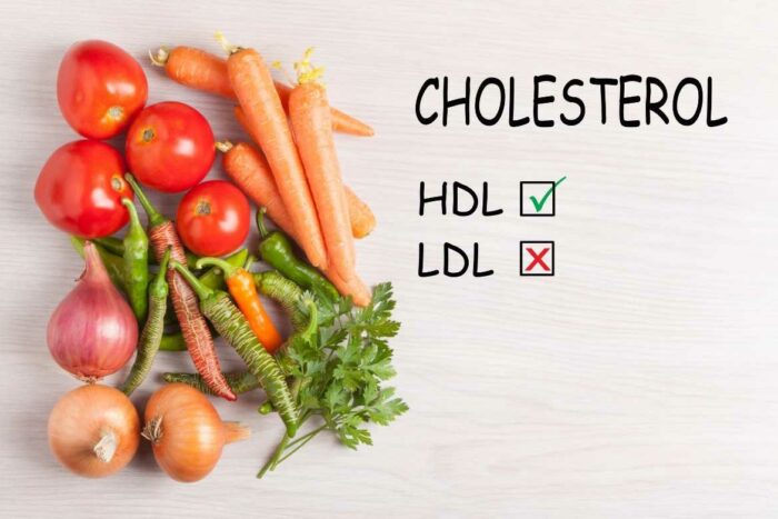 Hay dos tipos principales de colesterol total: el LDL (lipoproteína de baja densidad), “malo”; y el HDL (lipoproteína de alta densidad) “bueno”.